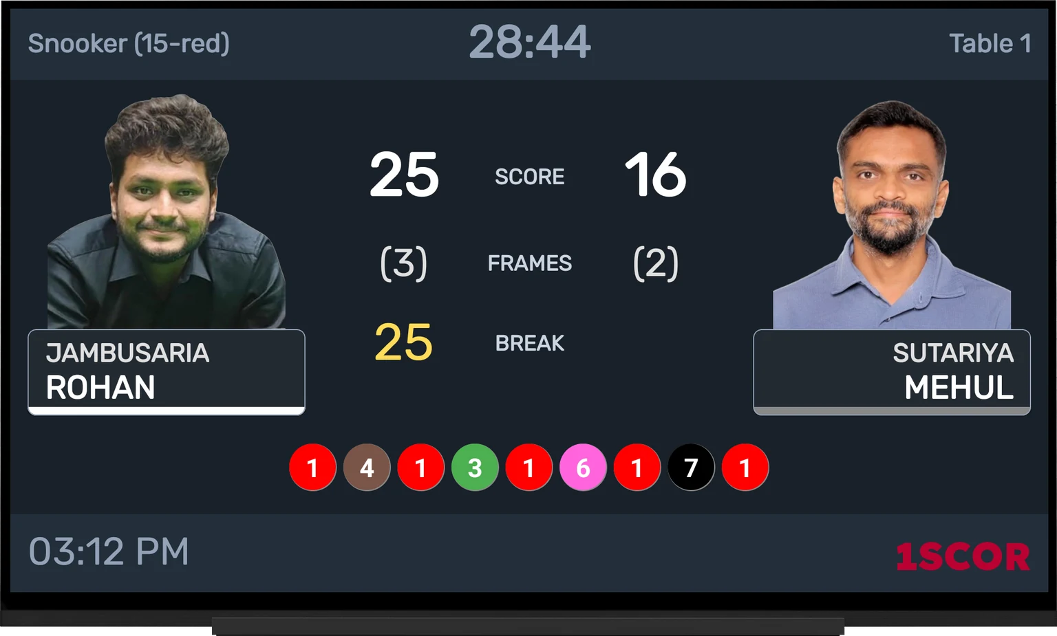 1SCOR live scoreboard on an arena TV showing both players with photos and current break