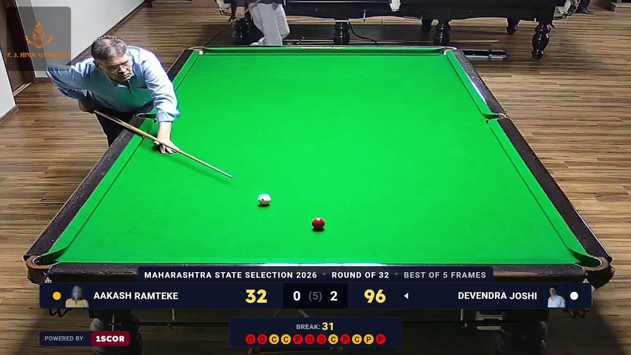 Billiards stream frame with numbered callouts on the scoring bar and break panel