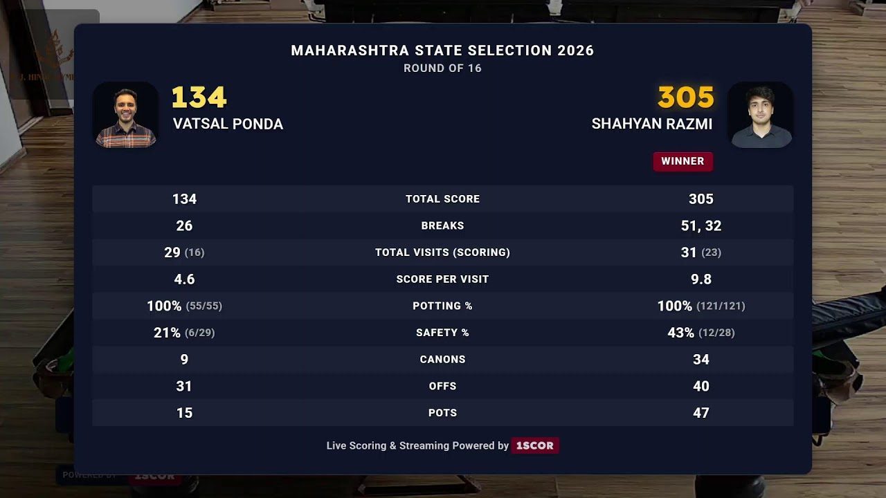 Post-match statistics panel on a billiards stream