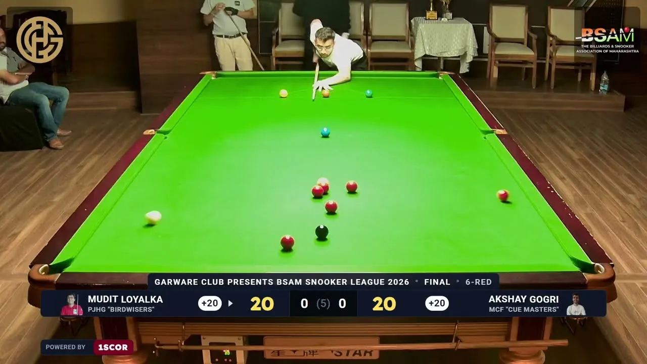 Scoring bar from a 6-red league final